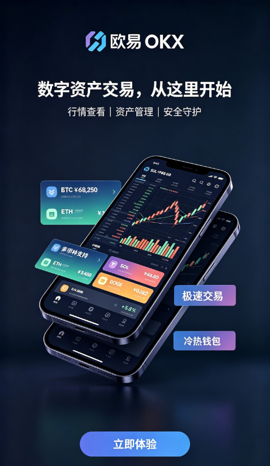 欧交易所app官网登录行情工具截图